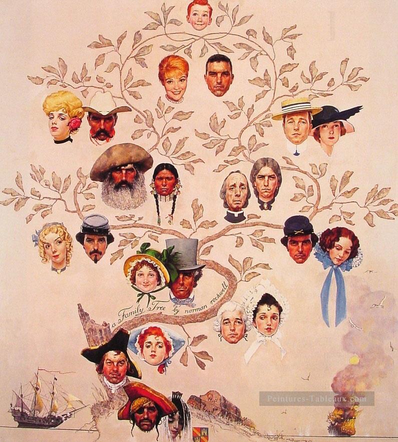 un arbre généalogique 1959 Norman Rockwell Peintures à l'huile